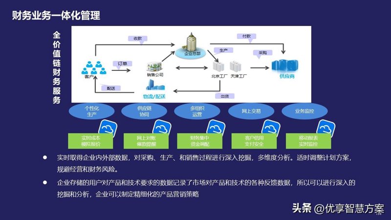软件开发外包市场：趋势与机遇